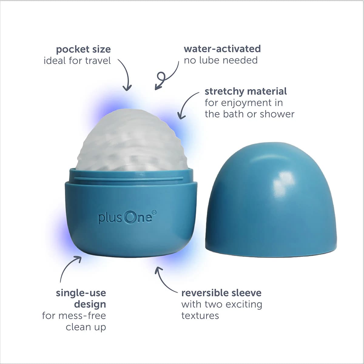 plusOne Pocket Stroker - image 4