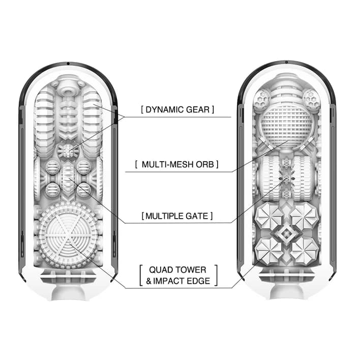 Tenga Flip Zero Gravity Stroker Black - image 3